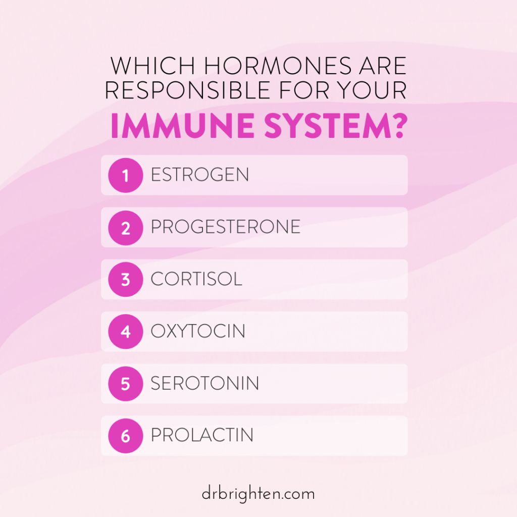 hormones responsible for immune system