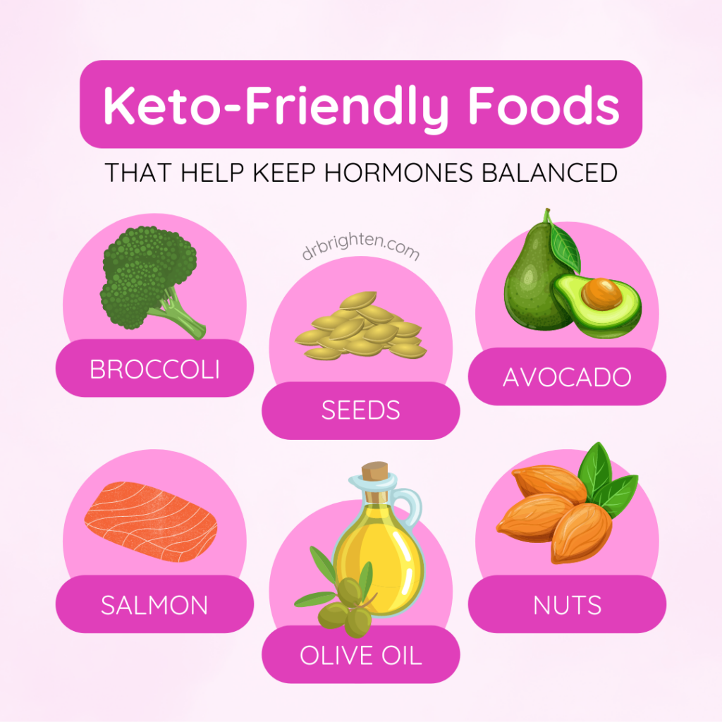keto for women