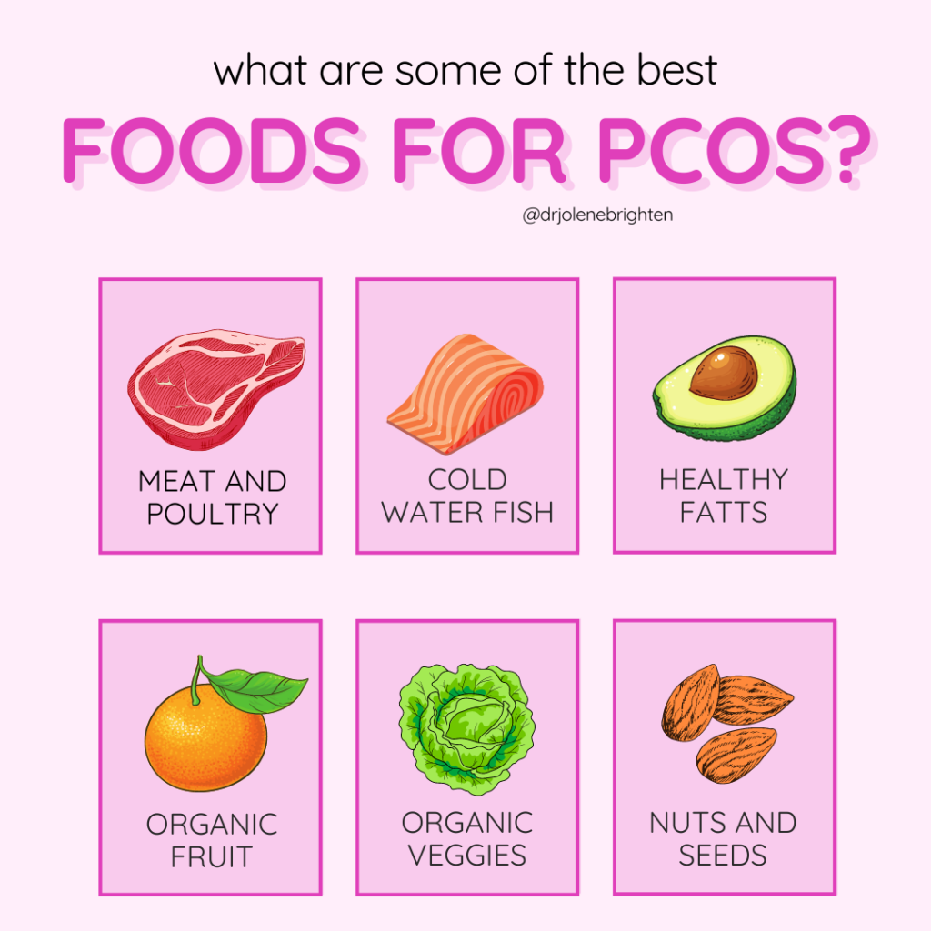 best foods for pcos