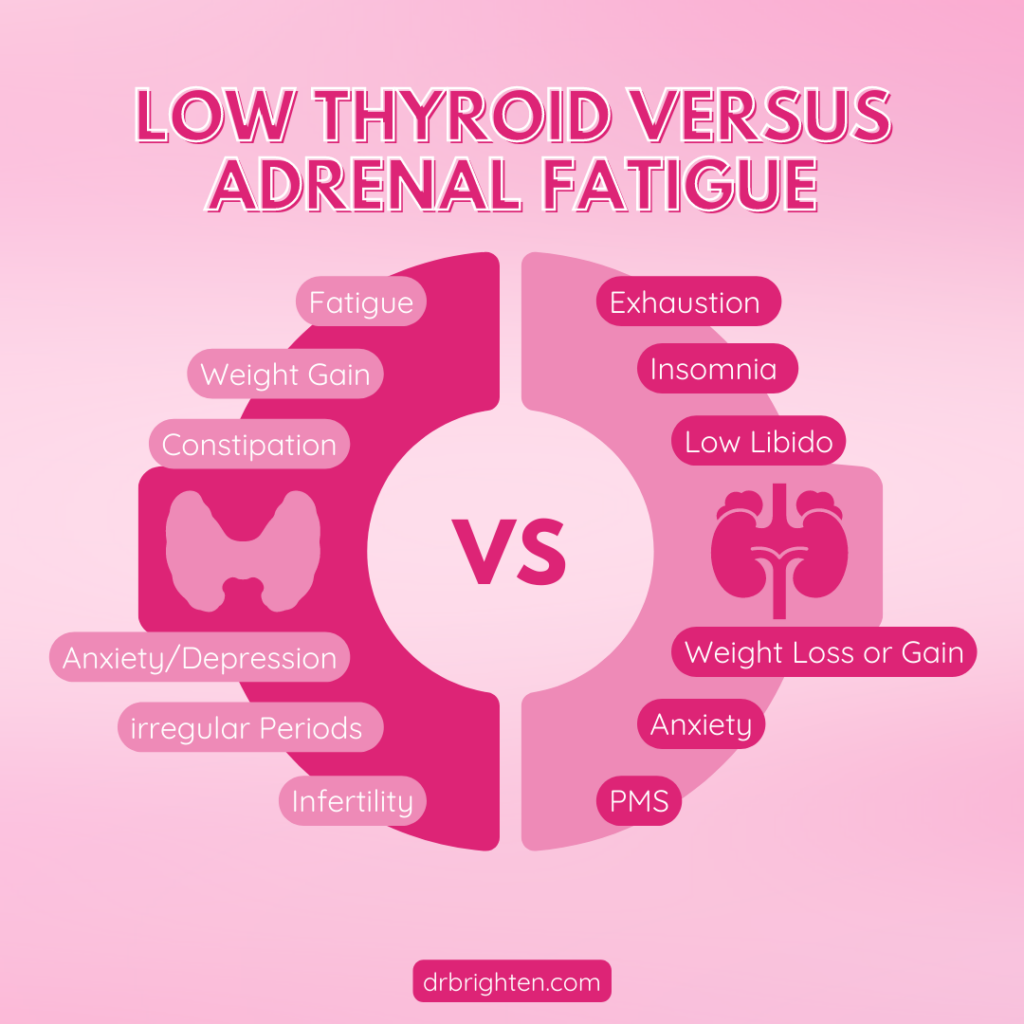 Low Thyroid vs Adrenal Fatigue Symptoms
