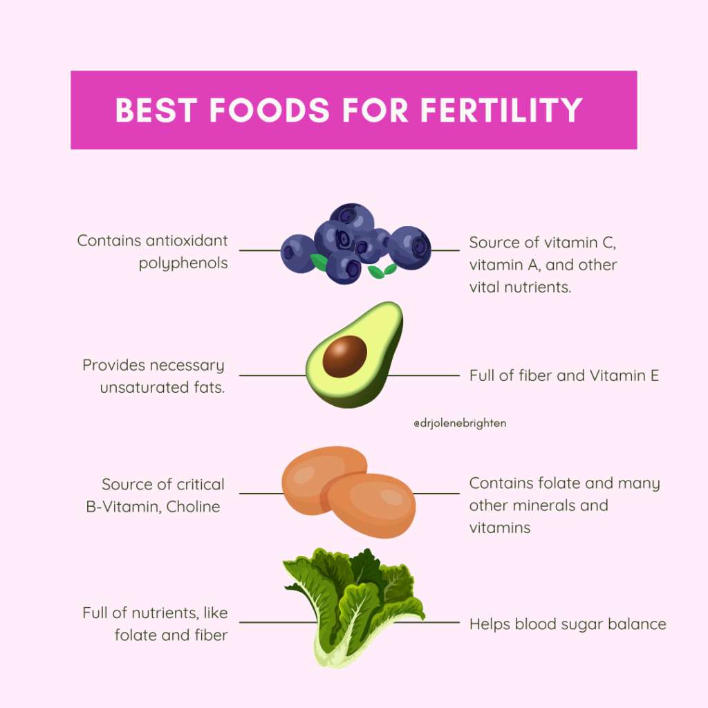 foods for male fertility