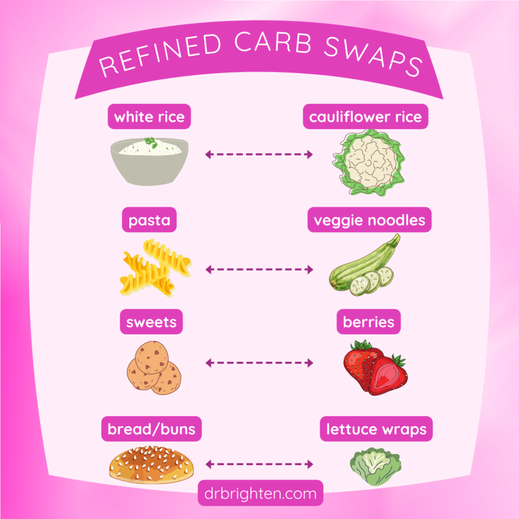 Swap-Out Refined Carbs