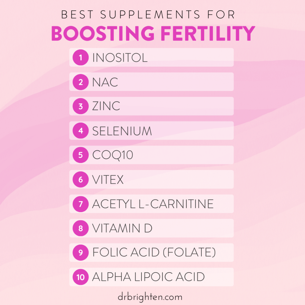 Best Fertility Supplements for Women