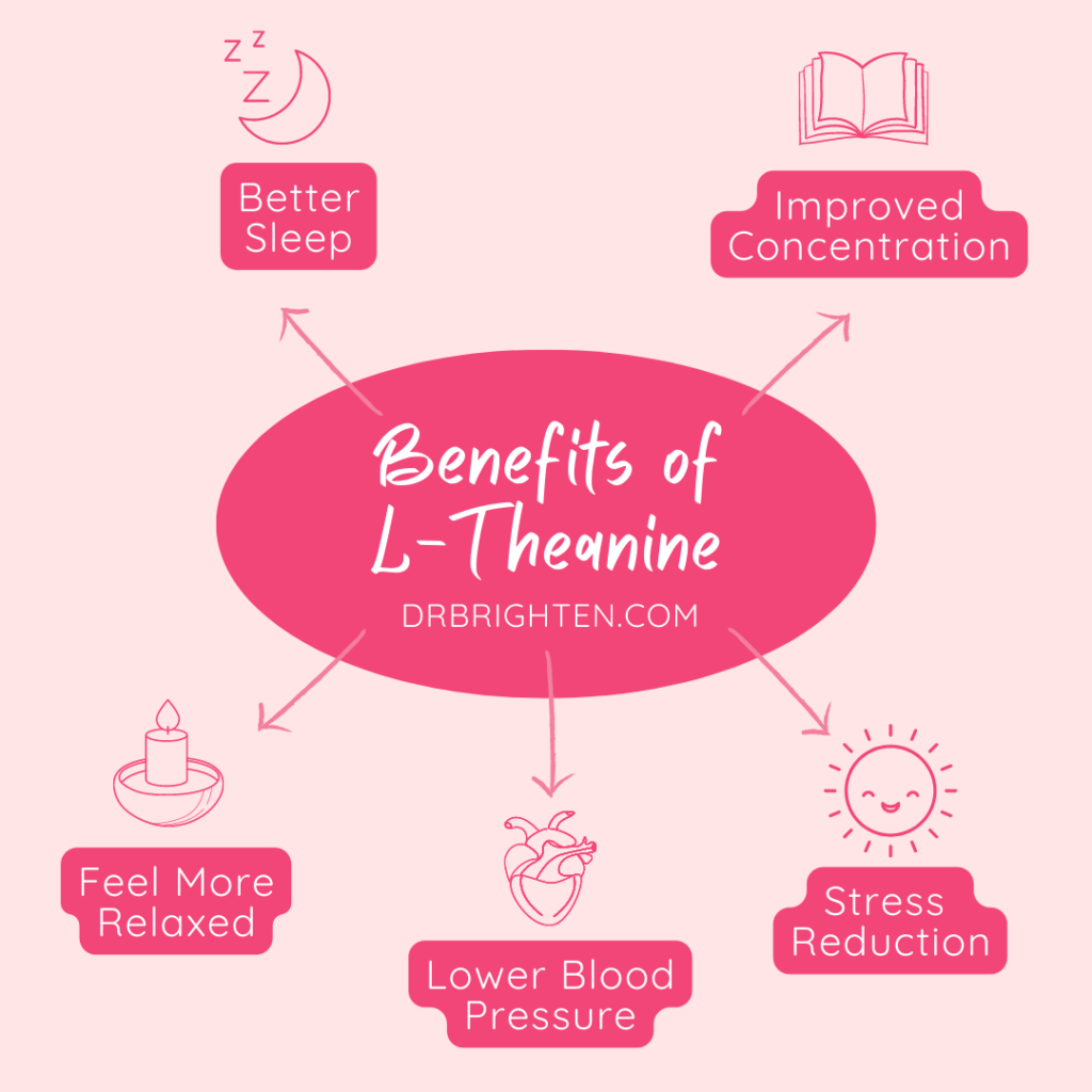 l-theanine benefits for sleep