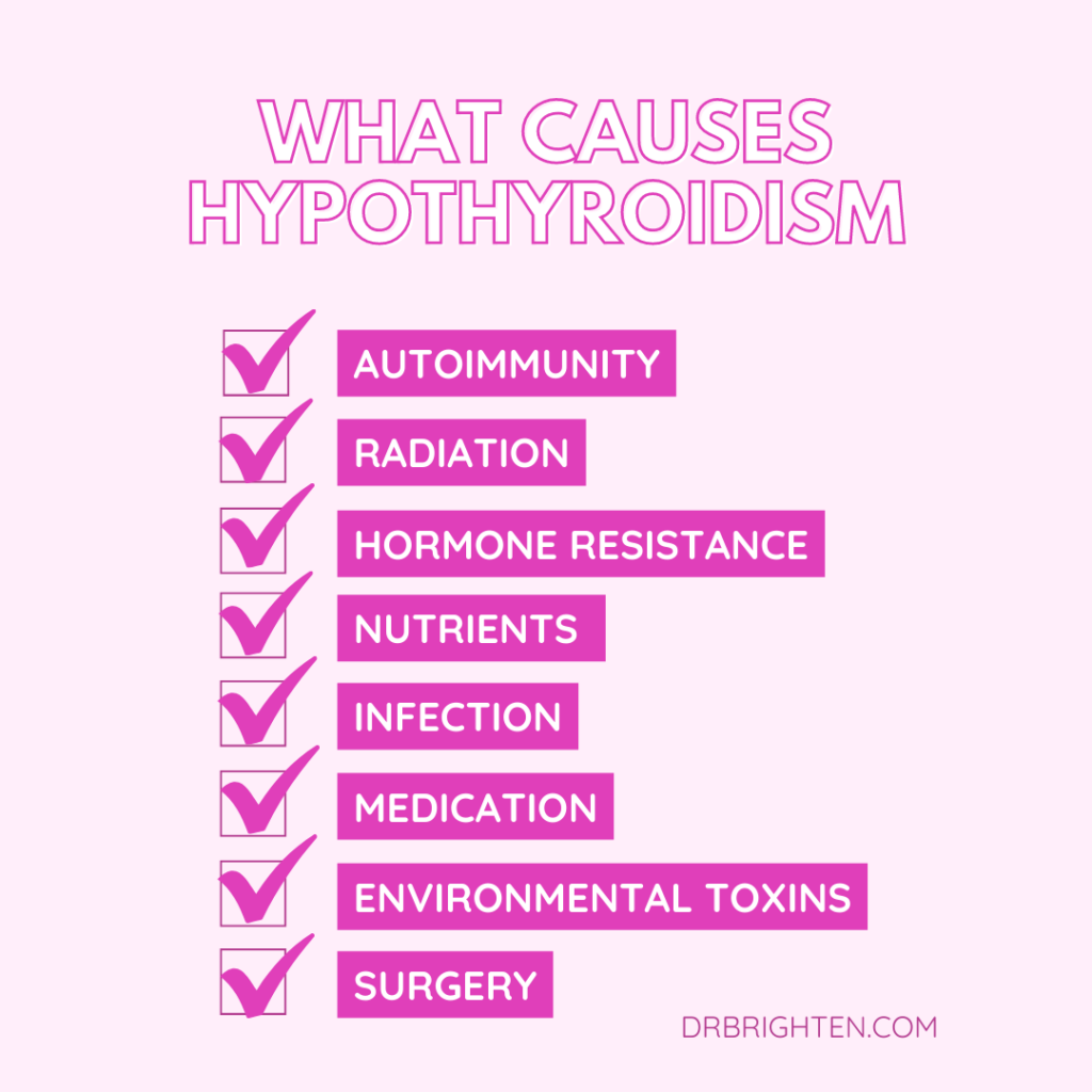 what causes hypothyroidism