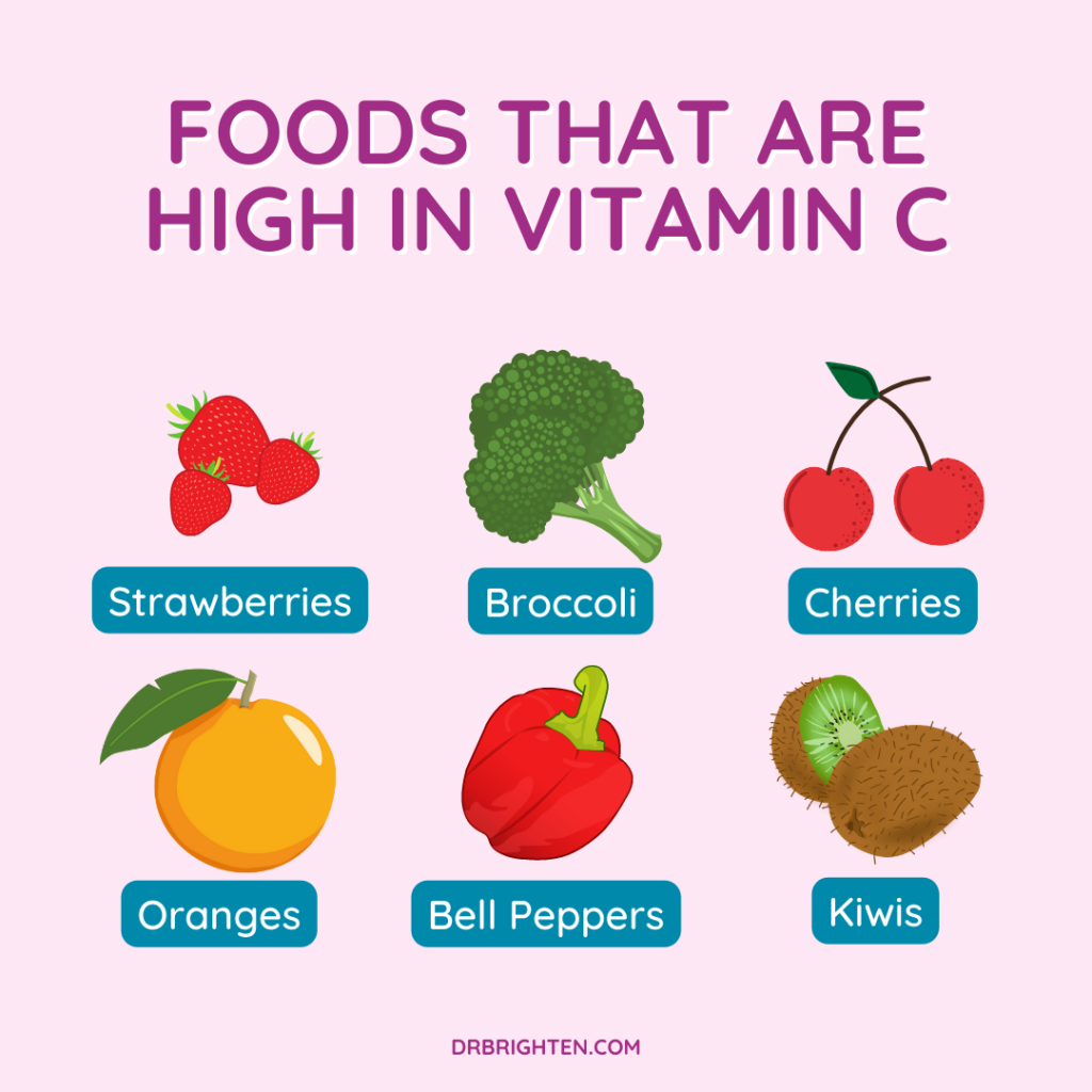 foods high in vitamin c
