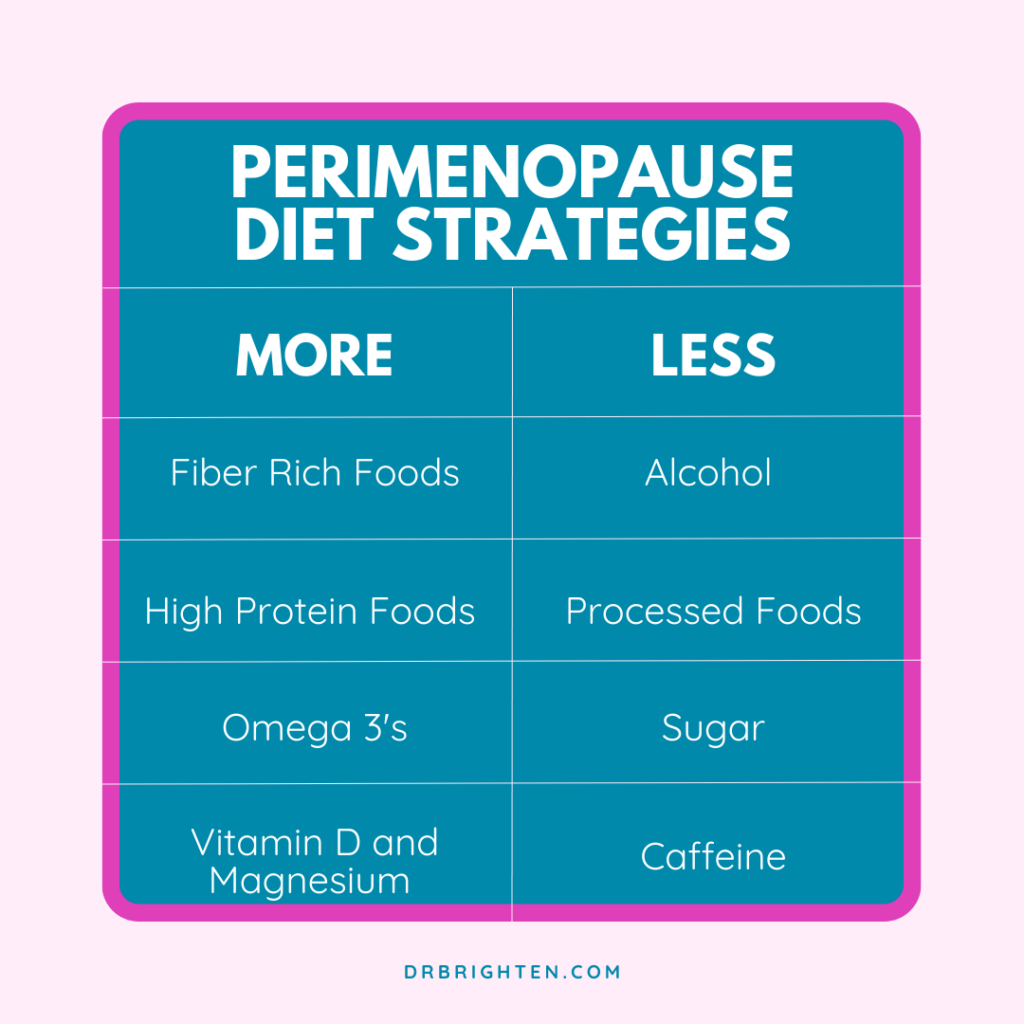 perimenopause and diet