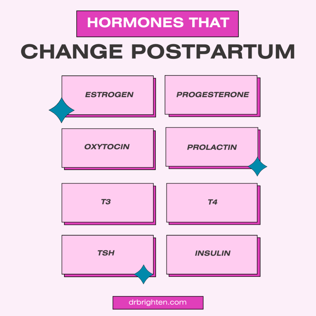 How Hormones Change Postpartum