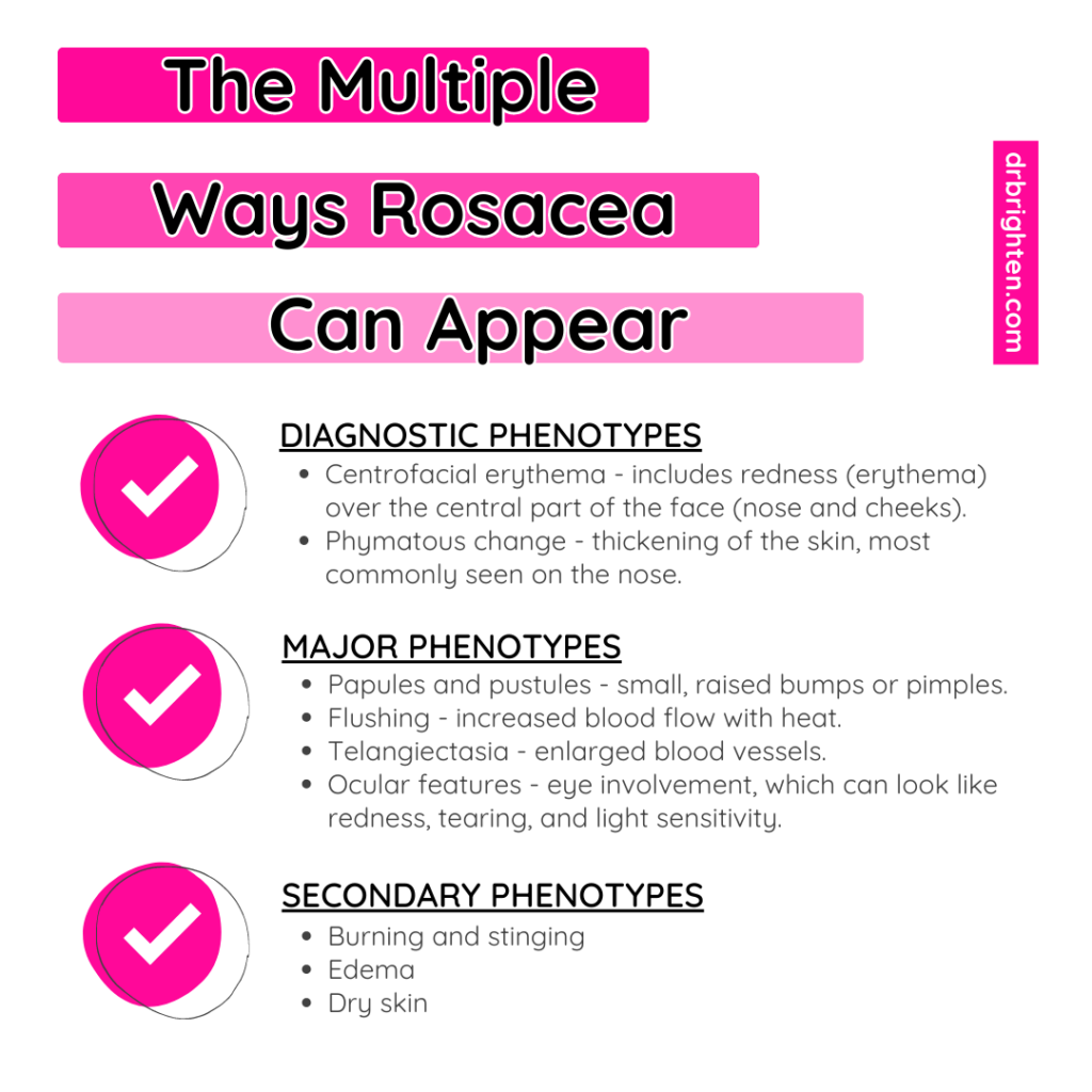 Ways Rosacea Can Appear on the Face