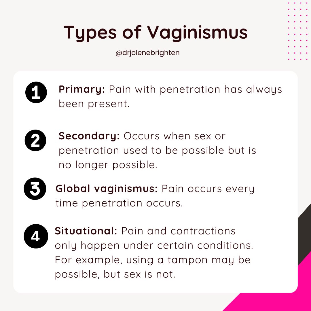 Types of Vaginismus