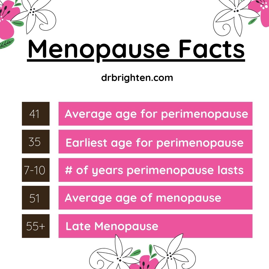 menopause facts