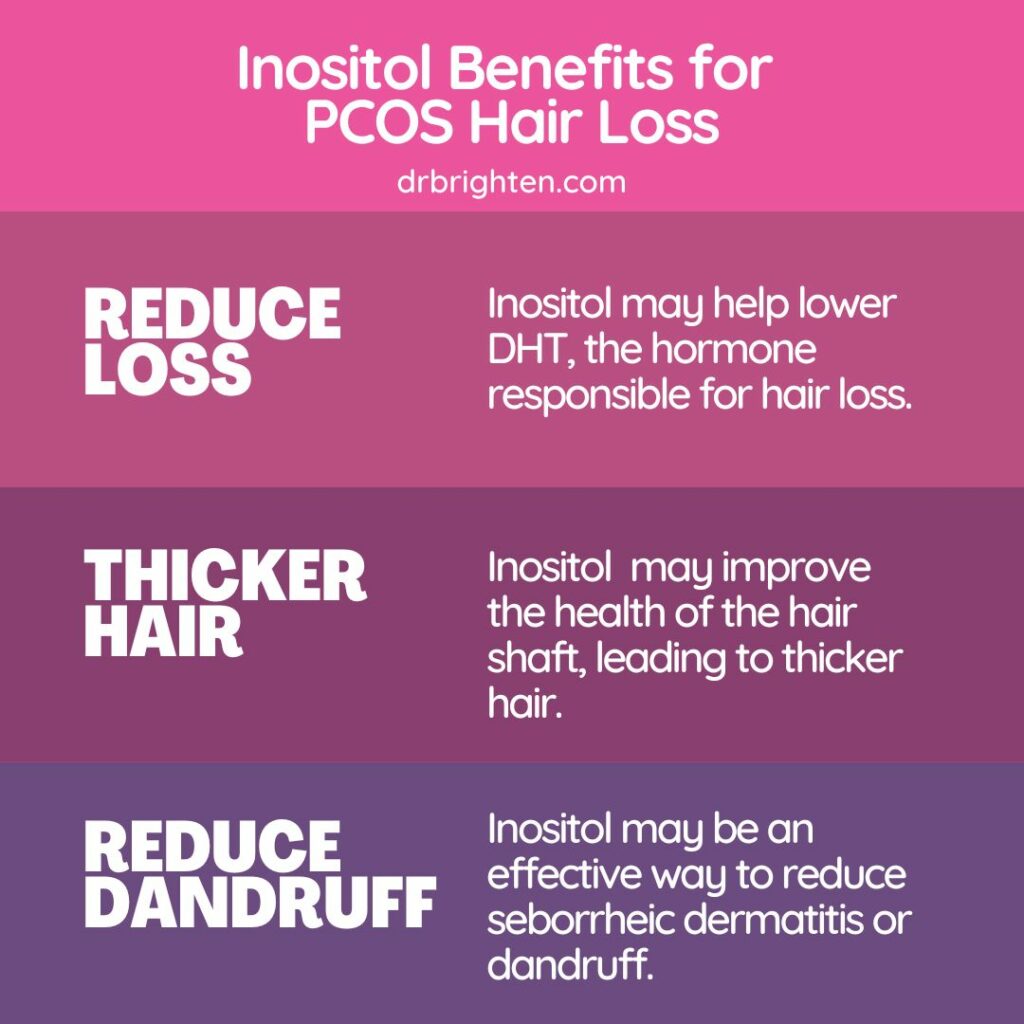 PCOS inositol for hair loss
