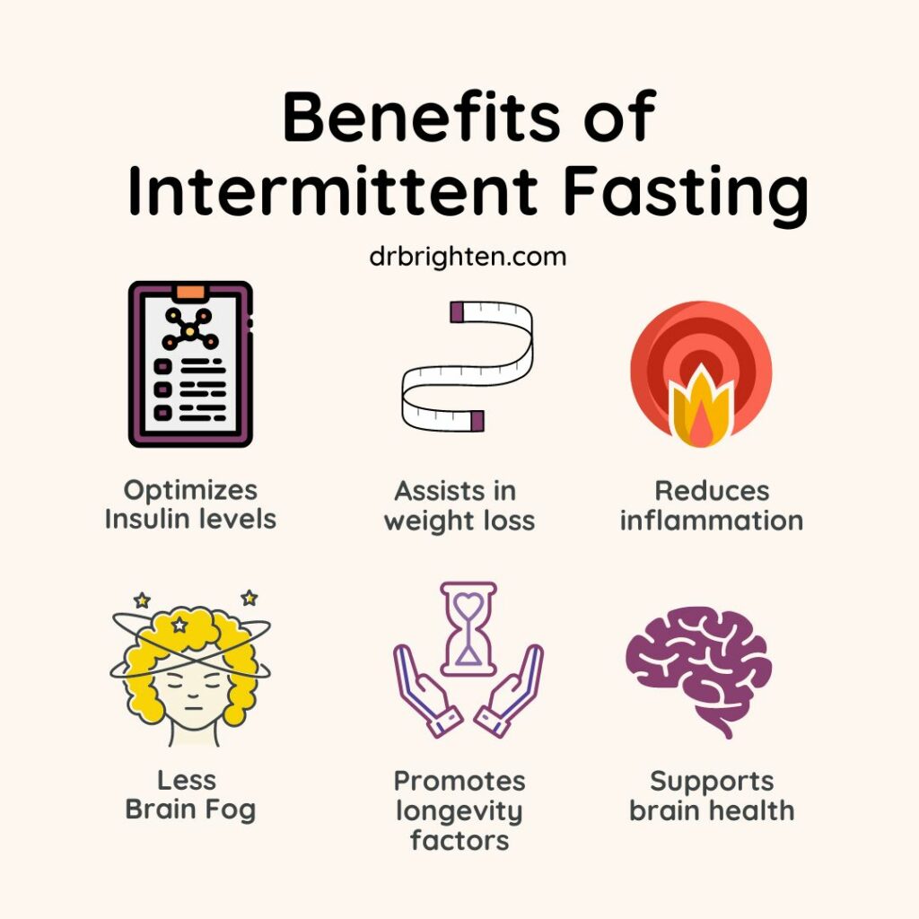 Benefits of Intermittent Fasting