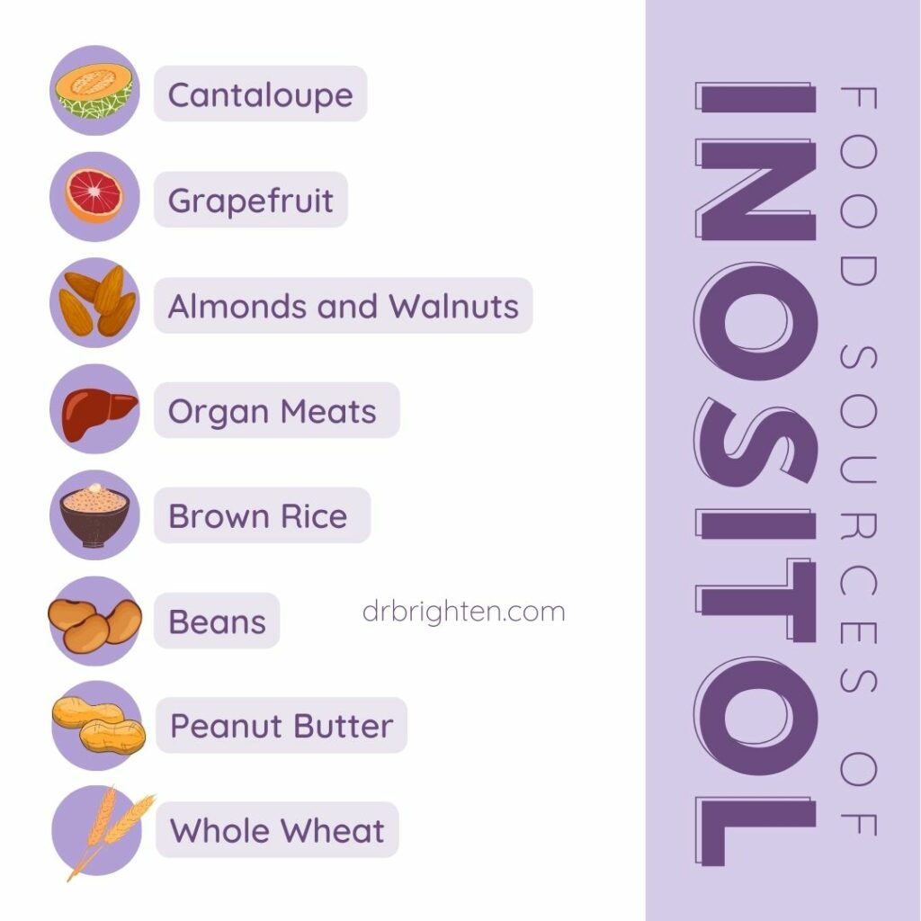 Food sources of inositol