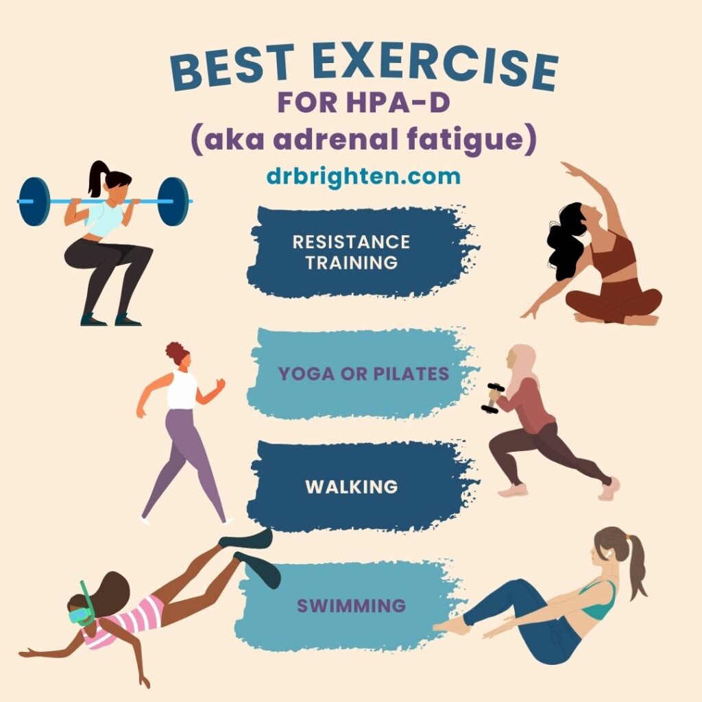 glutathione for adrenal fatigue Fatigue: Symptoms, Causes, & Tips Glutathione with Cofactors Lozenges