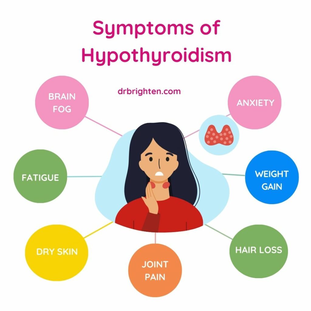 glutathione hashimoto's disease Unlocking the Therapeutic Potential: Selenium and Myo-Inositol Supplementation in Thyroid Disorders—Efficacy and Future Directions Hashimoto thyroiditis: an evidence-based guide