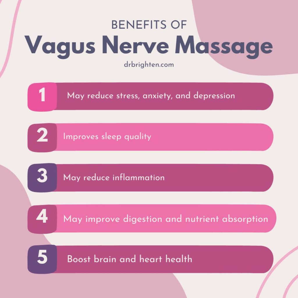 benefits of vagusnerve massage