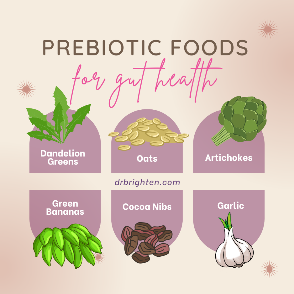 prebiotic foods