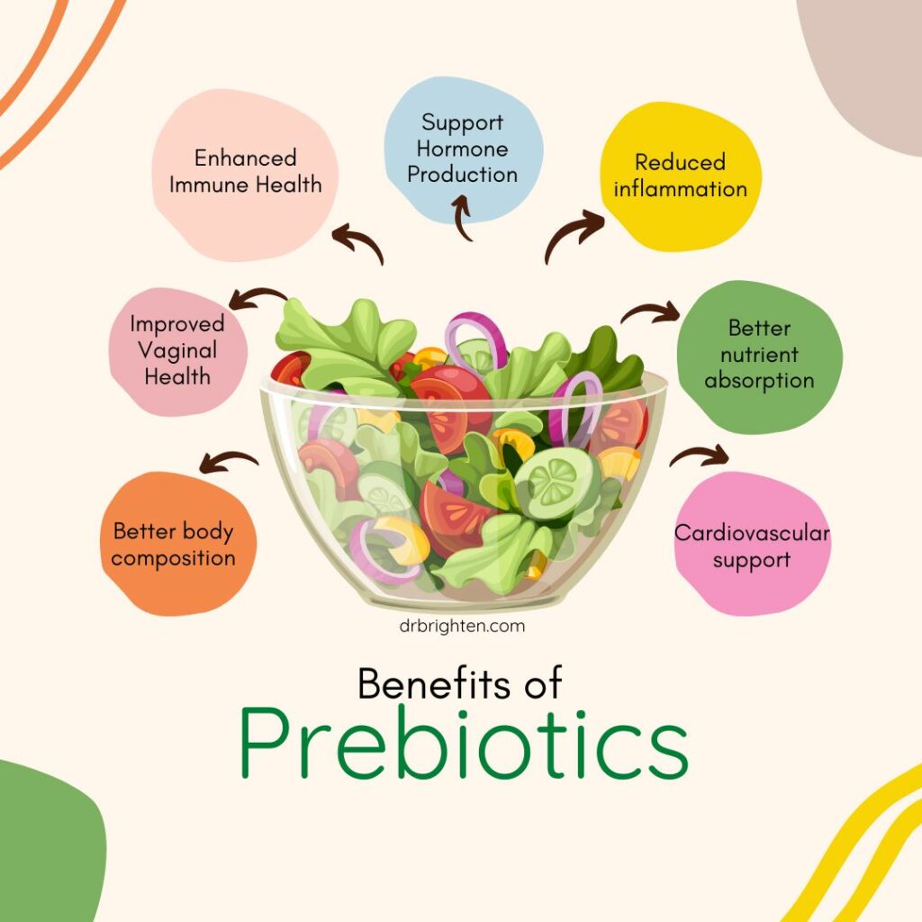 benefits of prebiotics