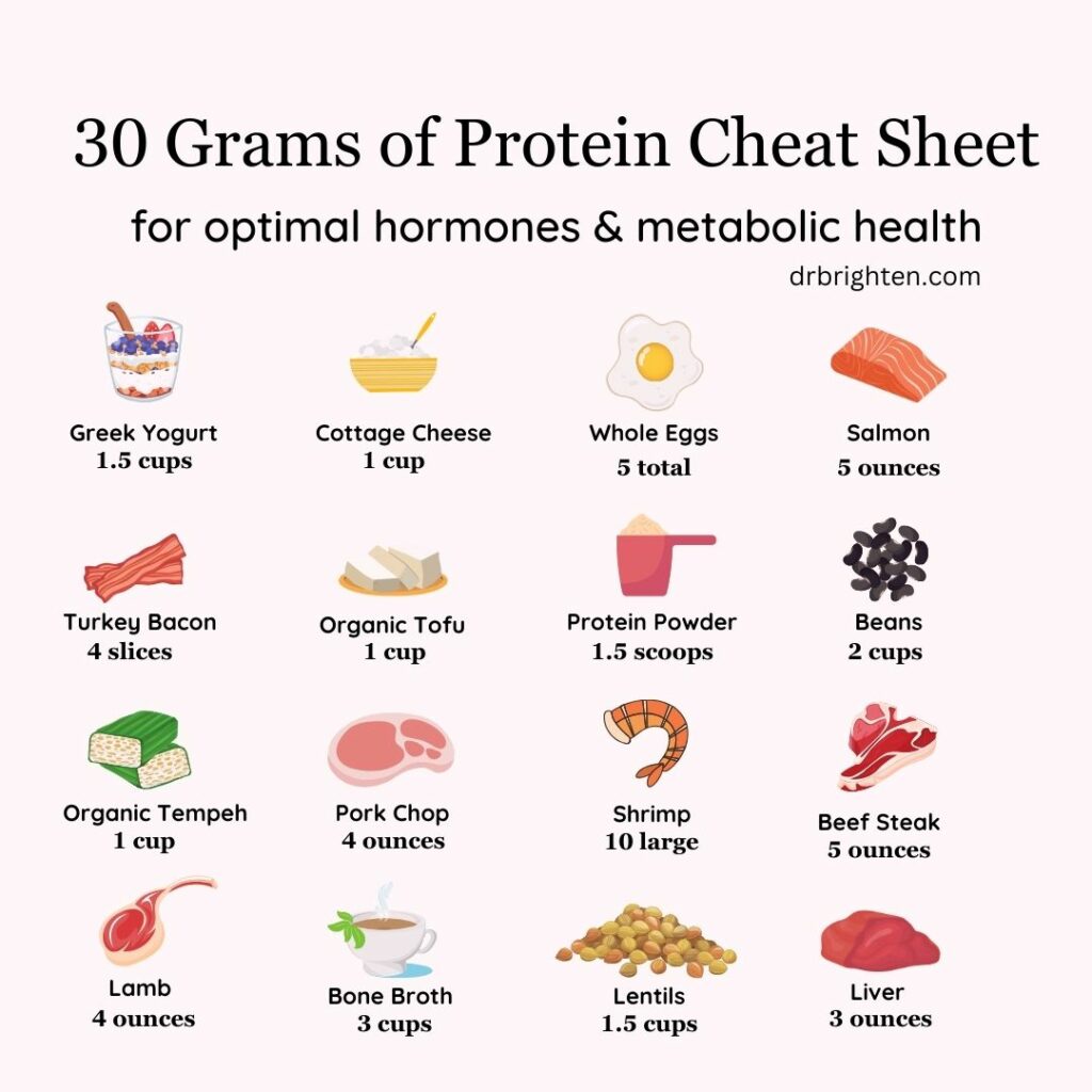 30 grams of protein