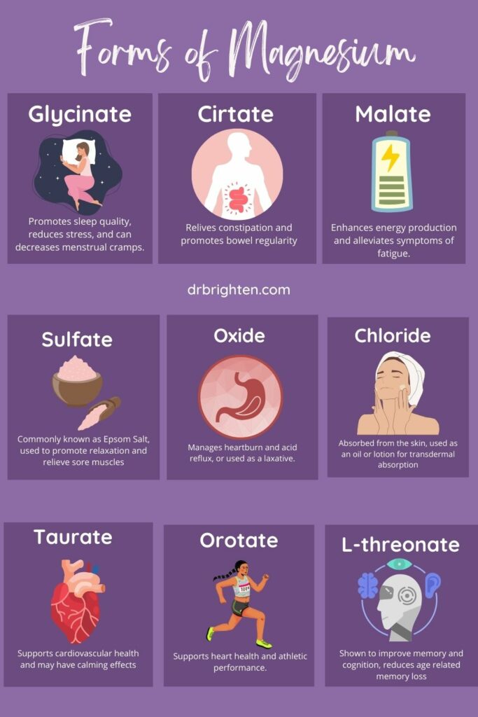 froms of magnesium