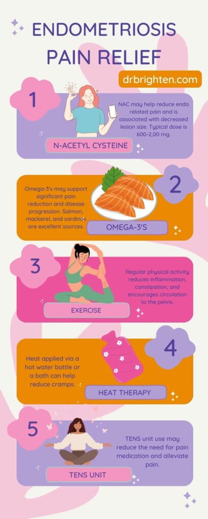 endometriosis pain relief