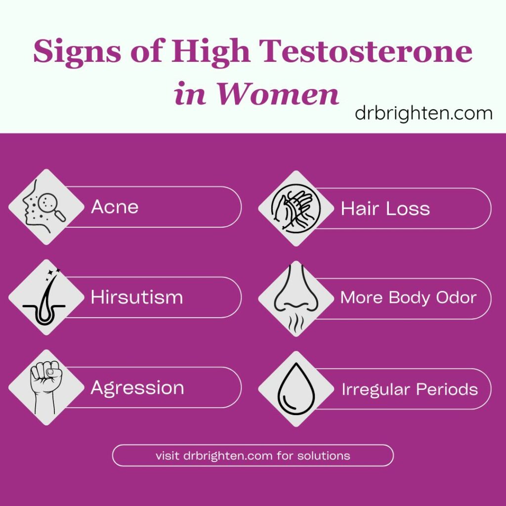 signs of high testosterone in a woman