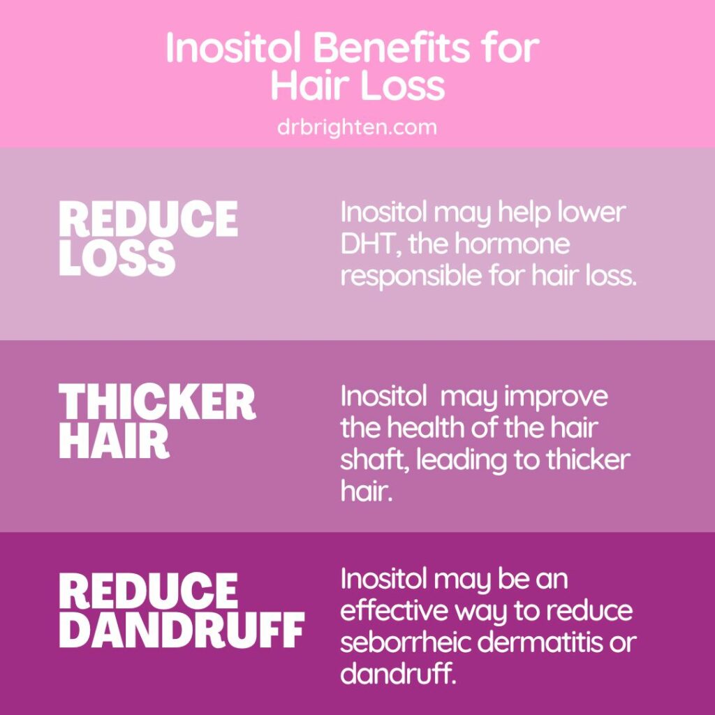 inositol benefits