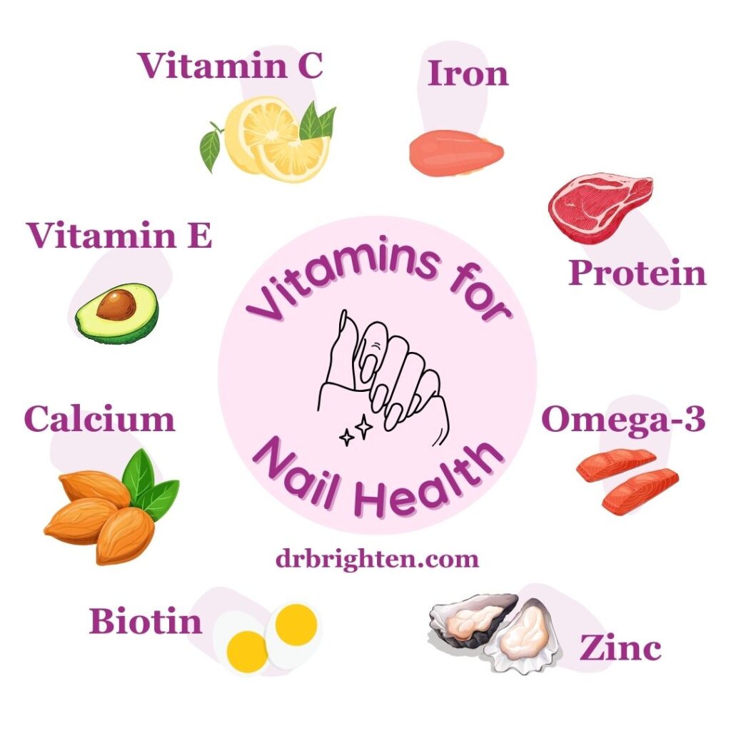vitamins for nail health