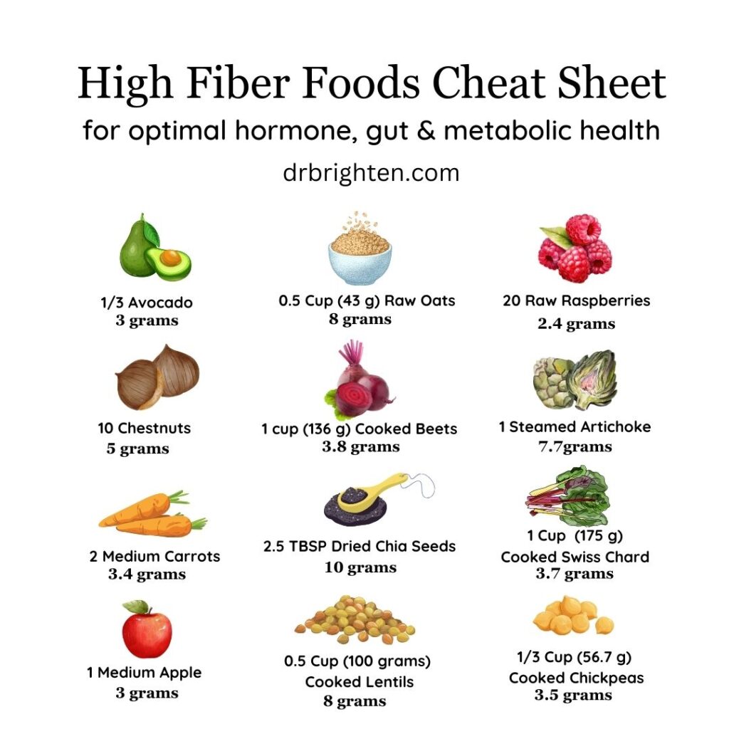 food for good gut bacteria
