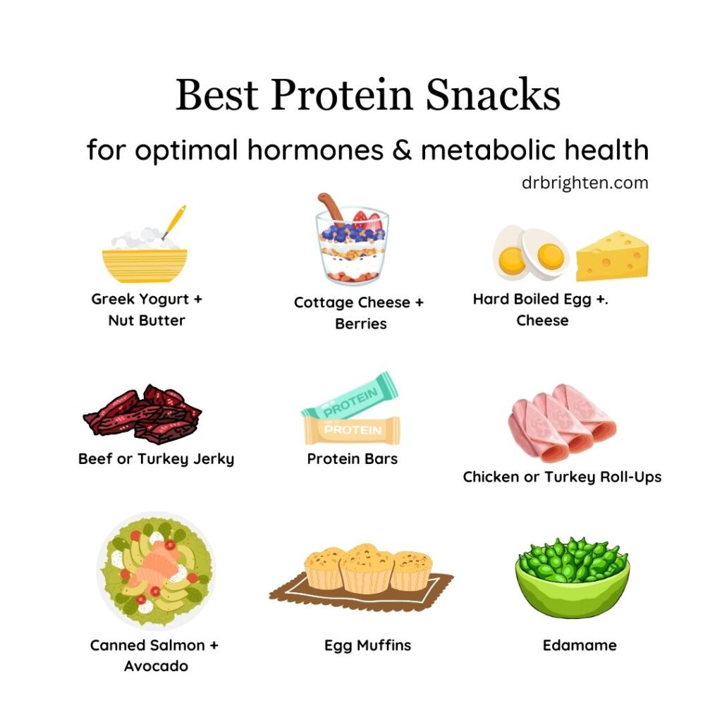 best protein snacks