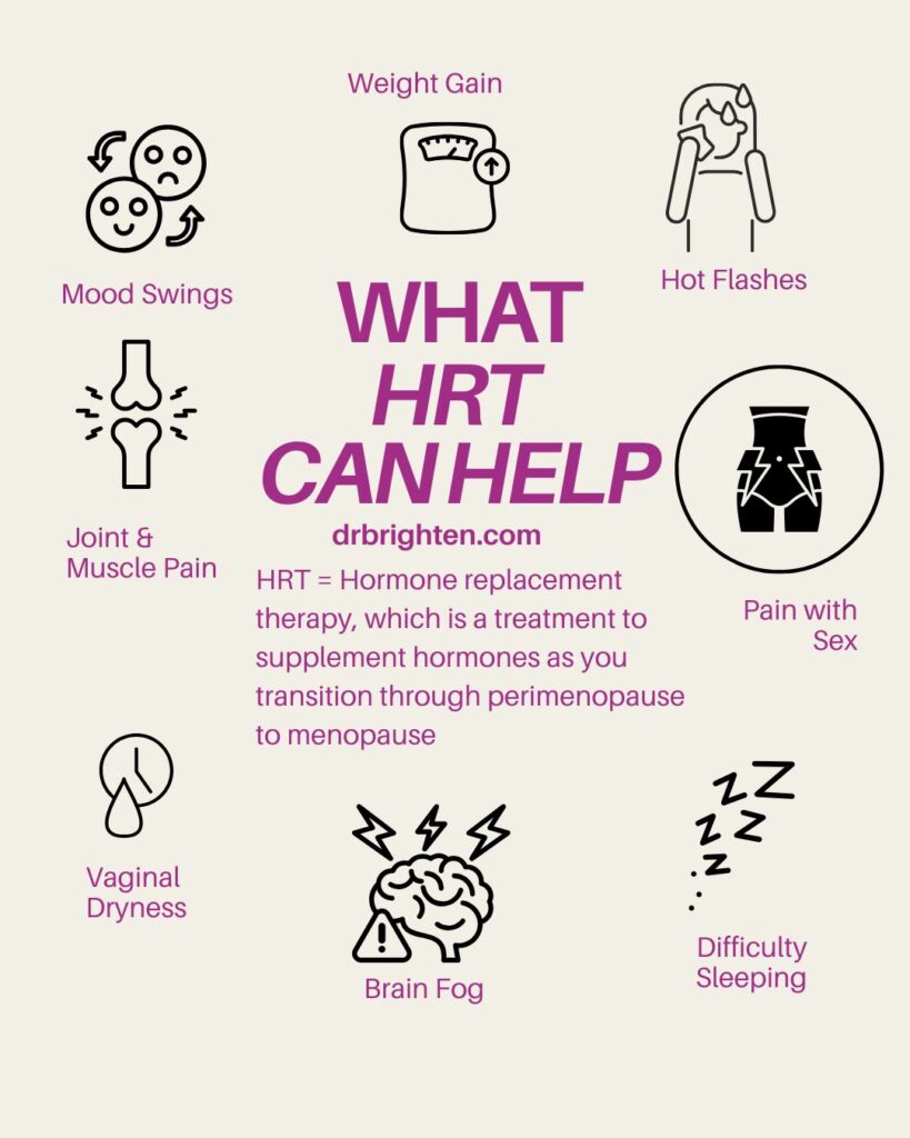 Hormone Replacement Therapy for Menopause