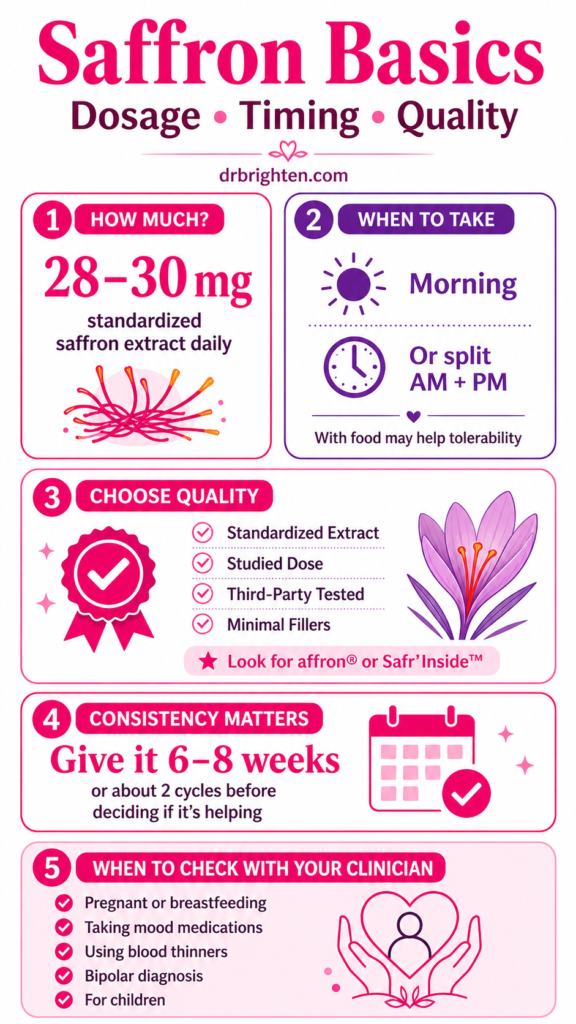saffron dosage timing quality adhd pmdd